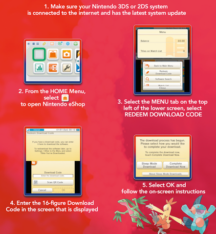 File:HowToRedeemCodes.png