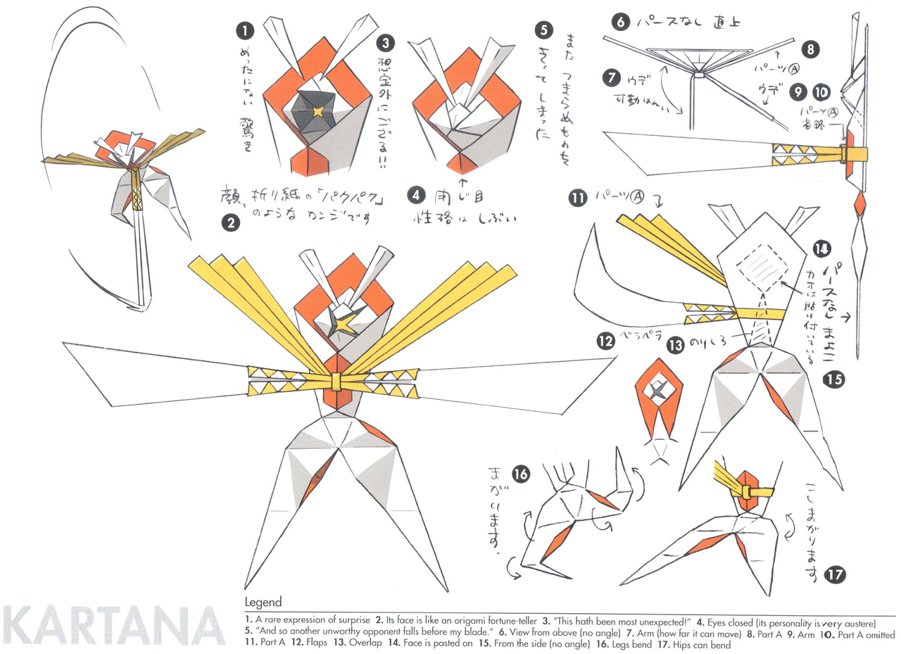 Pokemon [SM] Kartana Analysis