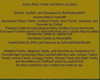 File:Credits wiki.JPG