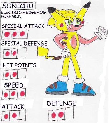 File:SonichuStats-1-.jpg