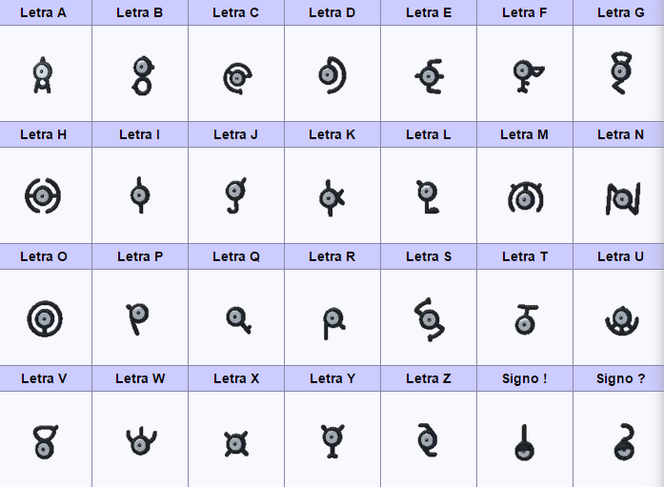 Unown-0.png