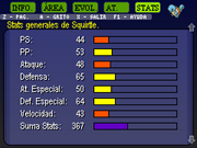 Stats Squirtle.png