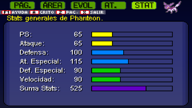 Archivo:Phanteon's Stats.png