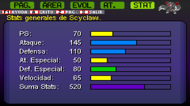 Archivo:Scyclaw stats.png