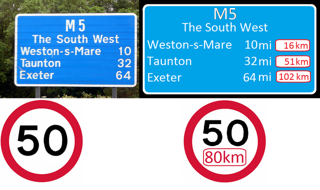 File:Metric sign design.png