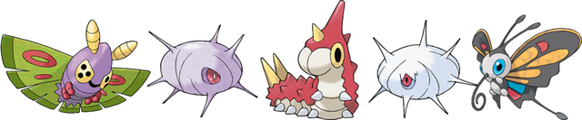 File:WurmpleFamily.png