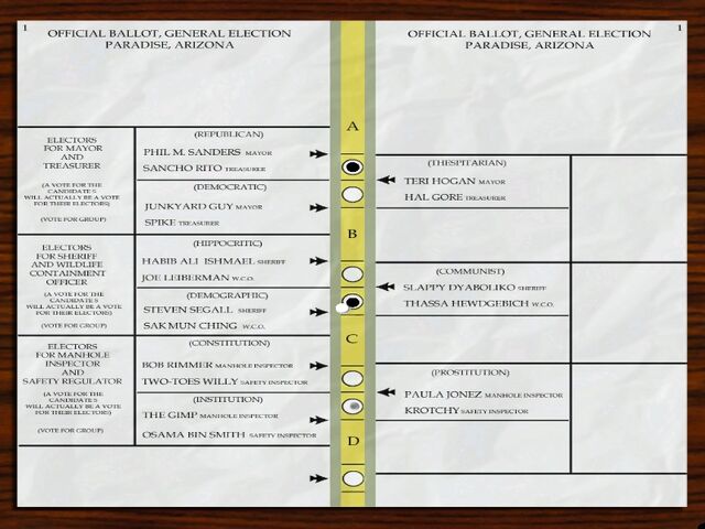 File:Ballot.jpg
