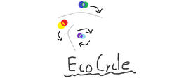 Eco Cycle