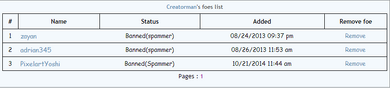 Unban list example