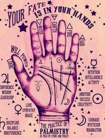 File:Palmistry.jpg