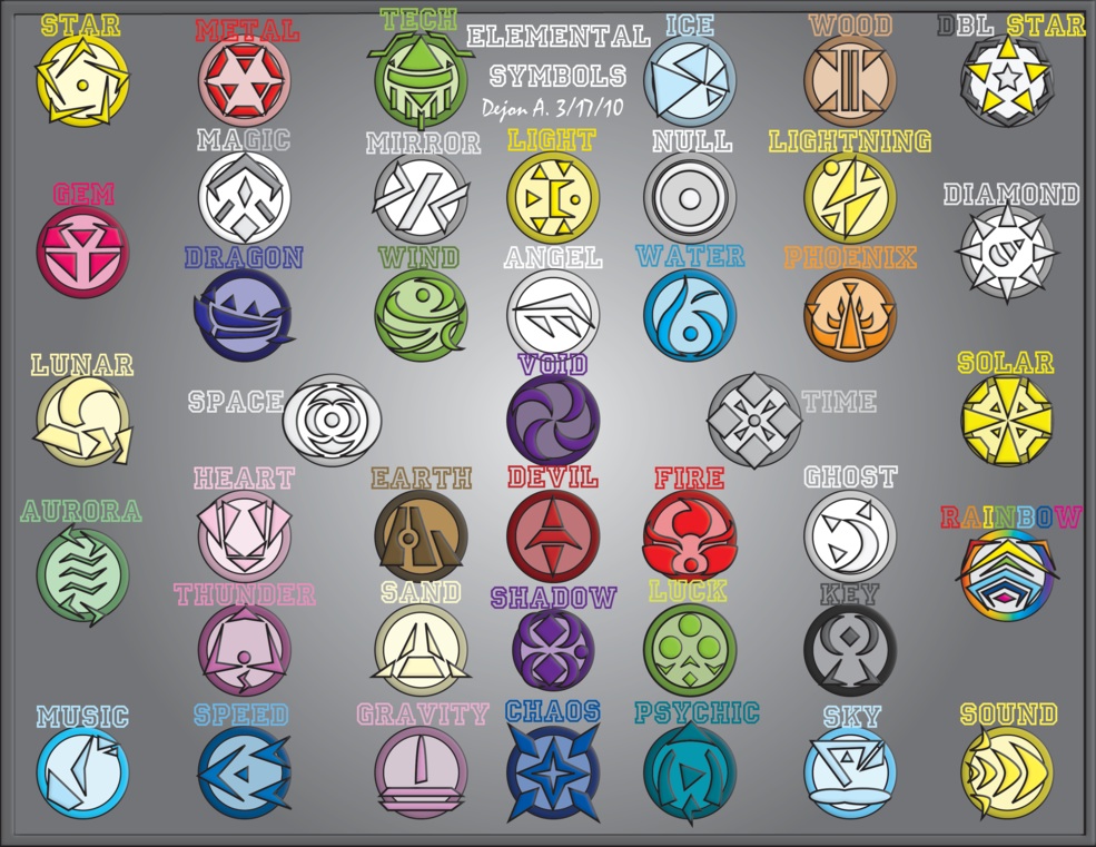 Image - ElementalChart.jpg | Superpower Wiki | FANDOM ...