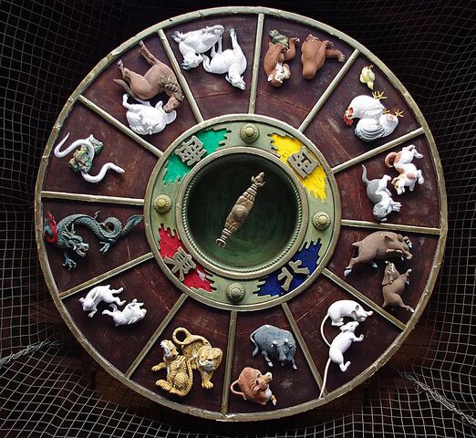 File:Chinese Zodiac.jpg