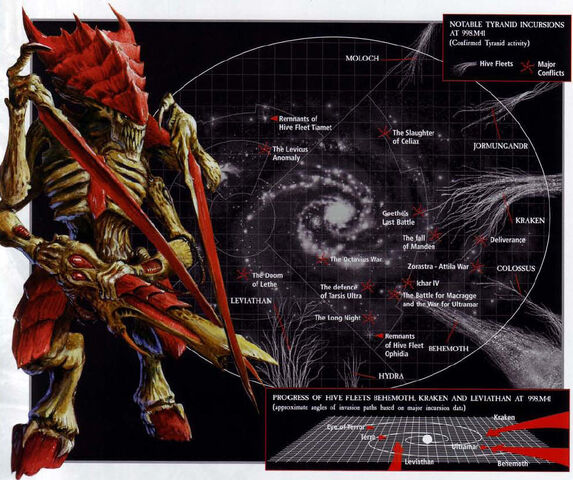 File:Tyranid Scale.jpg