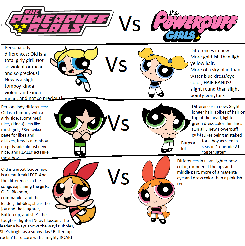 Image Powerpuff differences.png Powerpuff Girls Wiki FANDOM