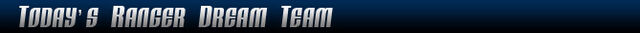 File:Header-dreamteam.jpg