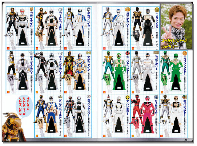 File:Gai's Ranger Keys.jpg