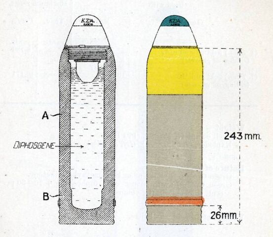 File:German-1st-phosgene-shell.jpg