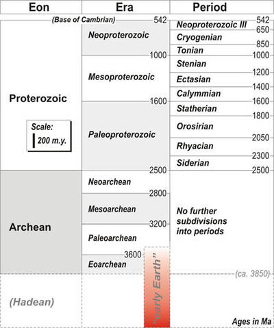 File:Prec.jpg