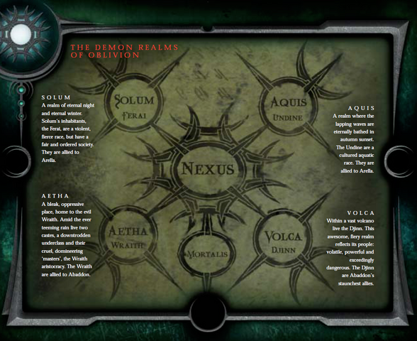 File:RealmsOfOblivion.png