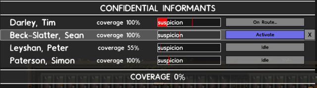 File:Confidential Informants.png