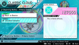 Cloudrequest