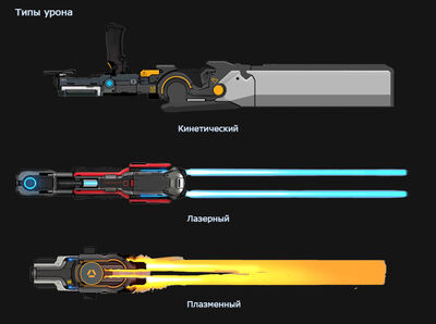 WeaponDamages-ru.jpg