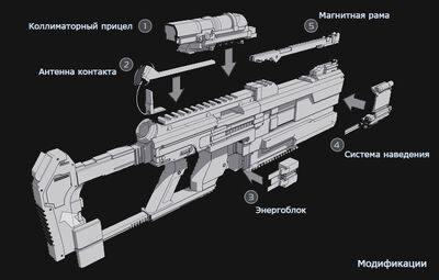 WeaponMods-ru.jpg