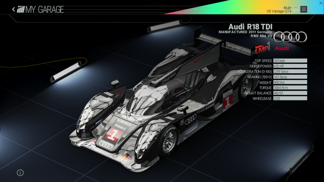File:Project Cars Garage - Audi r18 TDI.png