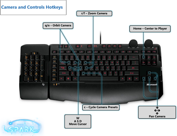 File:Doc-cckb-112713.png