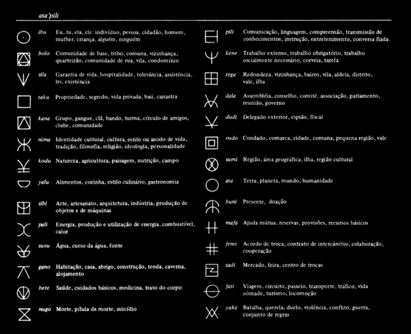 Arquivo:ASA'PILI.gif