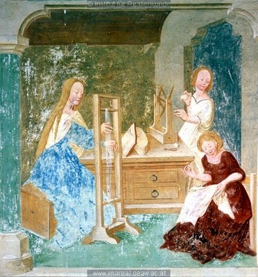 File:Loom-3-women.jpg