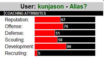 File:Bars.png