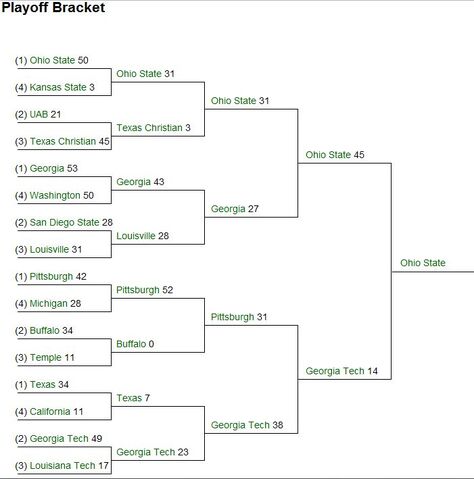 File:Playoff.jpg