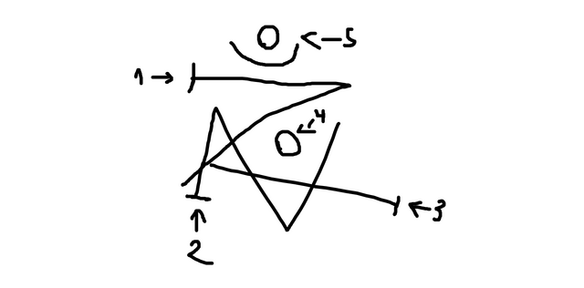 File:Sigil of Ghalme'et.png
