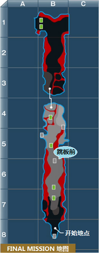 始动M10