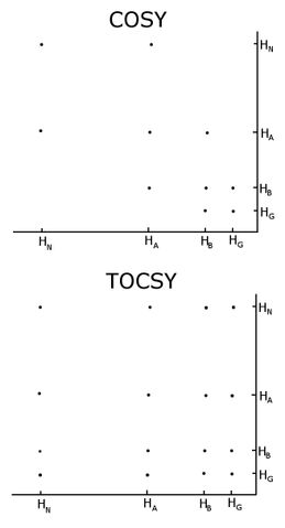 File:Tocsycosy.jpg