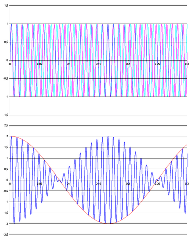 File:Beat.png