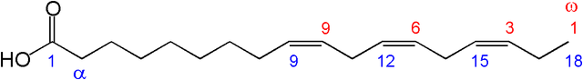 File:ALAnumbering.png