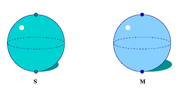 File:Many-worlds-bloch.png