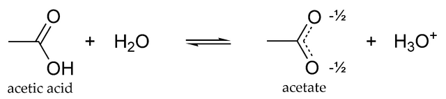 File:Acetic acid deprotonation.png