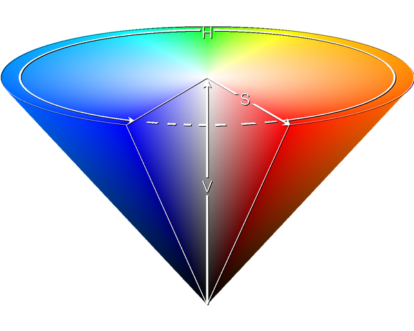 File:HSV cone.png