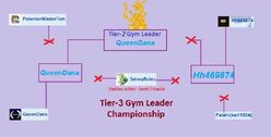 Tier 3 championship