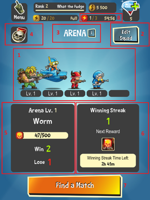 Arena Page