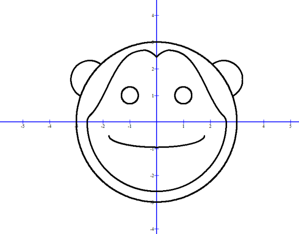 File:Monkeygraph.png