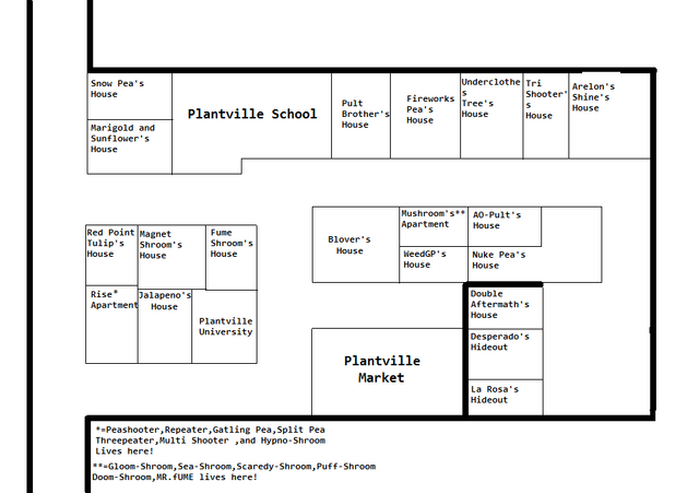 File:Plantville Map.png
