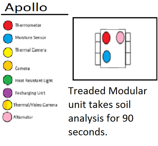 File:Apollo.png