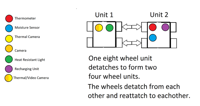 File:Bm3.png