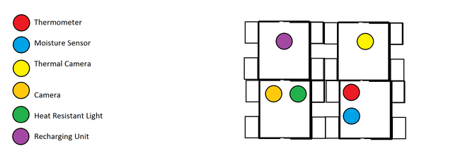 File:Basemodulars.png
