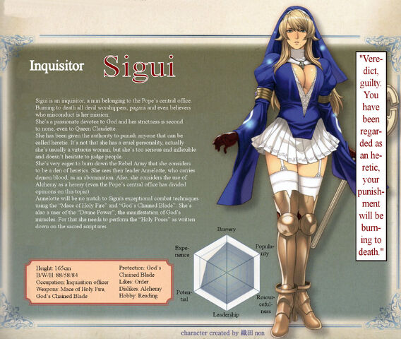 File:Sigui Extended Profile.jpg