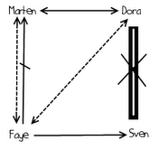 Parallelogram